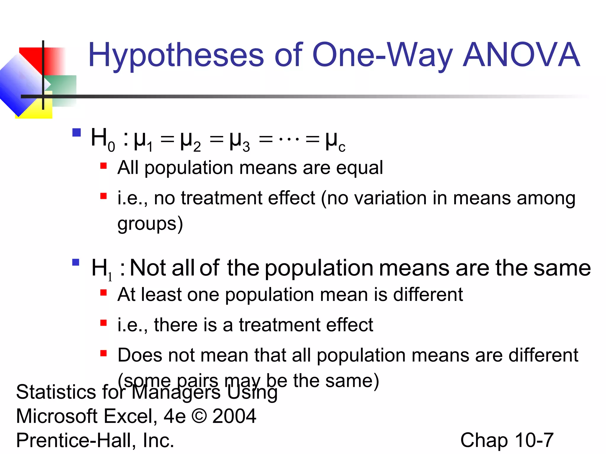 Hypotheses of One-Way ANOVA


H0 : μ1 = μ2 = μ3 =  = μc





All population means are equal
i.e., no treatment effect (no variation in means among
groups)

H1 : Not all of the population means are the same


At least one population mean is different



i.e., there is a treatment effect

Does not mean that all population means are different
(some pairs may be the same)
Statistics for Managers Using
Microsoft Excel, 4e © 2004
Chap 10-7
Prentice-Hall, Inc.


 