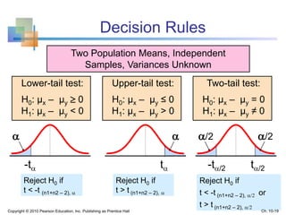 Hypothesis Testing Topics Chap10 hypothesis testing ; additional topics | PPTX