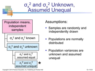 Hypothesis Testing Topics Chap10 hypothesis testing ; additional topics | PPTX