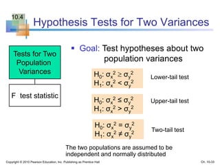 Hypothesis Testing Topics Chap10 hypothesis testing ; additional topics | PPTX