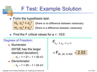Hypothesis Testing Topics Chap10 hypothesis testing ; additional topics | PPTX