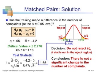 Hypothesis Testing Topics Chap10 hypothesis testing ; additional topics | PPTX