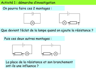 On pourra faire ces 2 montages :
Que devient l’éclat de la lampe quand on ajoute la résistance ?
La place de la résistance et son branchement
ont-ils une influence ?
Puis ces deux autres montages :
Activité 1 : démarche d’investigation
 