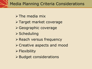 Chap10 Media Planning And Strategy