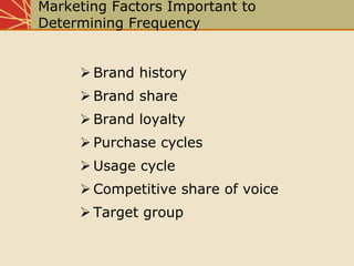 Chap10 Media Planning And Strategy