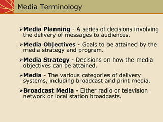 Chap10 Media Planning And Strategy
