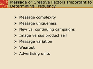 Chap10 Media Planning And Strategy