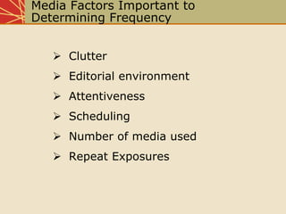 Chap10 Media Planning And Strategy