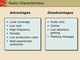 Chap10 Media Planning And Strategy