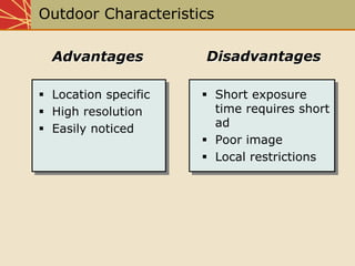 Chap10 Media Planning And Strategy