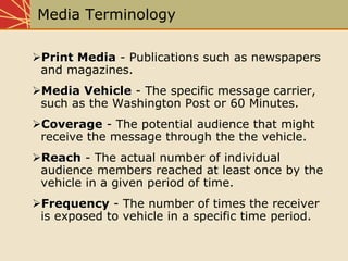Chap10 Media Planning And Strategy