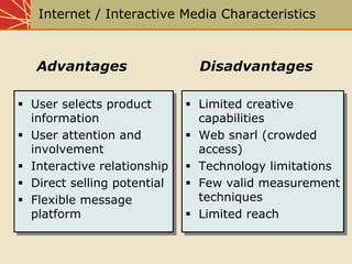 Chap10 Media Planning And Strategy