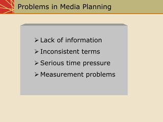 Chap10 Media Planning And Strategy
