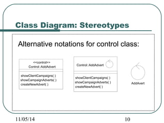 Class Diagram: Stereotypes 
Alternative notations for control class: 
<<control>> 
11/05/14 10 
AddAvert 
Control::AddAdvert 
showClientCampaigns( ) 
showCampaignAdverts( ) 
createNewAdvert( ) 
Control::AddAdvert 
showClientCampaigns( ) 
showCampaignAdverts( ) 
createNewAdvert( ) 
 