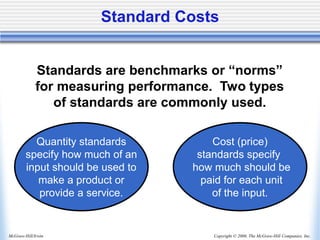 Copyright © 2006, The McGraw-Hill Companies, Inc.
McGraw-Hill/Irwin
Standard Costs
Standards are benchmarks or “norms”
for measuring performance. Two types
of standards are commonly used.
Quantity standards
specify how much of an
input should be used to
make a product or
provide a service.
Cost (price)
standards specify
how much should be
paid for each unit
of the input.
 