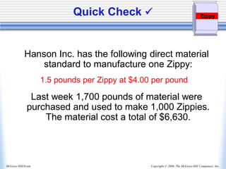 Copyright © 2006, The McGraw-Hill Companies, Inc.
McGraw-Hill/Irwin
Hanson Inc. has the following direct material
standard to manufacture one Zippy:
1.5 pounds per Zippy at $4.00 per pound
Last week 1,700 pounds of material were
purchased and used to make 1,000 Zippies.
The material cost a total of $6,630.
Zippy
Quick Check ✓
 