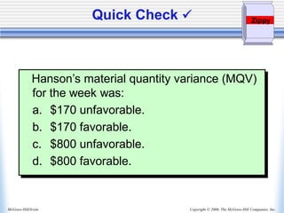 Copyright © 2006, The McGraw-Hill Companies, Inc.
McGraw-Hill/Irwin
Quick Check ✓
Hanson’s material quantity variance (MQV)
for the week was:
a. $170 unfavorable.
b. $170 favorable.
c. $800 unfavorable.
d. $800 favorable.
Zippy
 