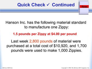 Copyright © 2006, The McGraw-Hill Companies, Inc.
McGraw-Hill/Irwin
Hanson Inc. has the following material standard
to manufacture one Zippy:
1.5 pounds per Zippy at $4.00 per pound
Last week 2,800 pounds of material were
purchased at a total cost of $10,920, and 1,700
pounds were used to make 1,000 Zippies.
Zippy
Quick Check ✓ Continued
 