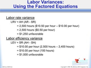 Copyright © 2006, The McGraw-Hill Companies, Inc.
McGraw-Hill/Irwin
Labor Variances:
Using the Factored Equations
Labor rate variance
LRV = AH (AR - SR)
= 2,500 hours ($10.50 per hour – $10.00 per hour)
= 2,500 hours ($0.50 per hour)
= $1,250 unfavorable
Labor efficiency variance
LEV = SR (AH - SH)
= $10.00 per hour (2,500 hours – 2,400 hours)
= $10.00 per hour (100 hours)
= $1,000 unfavorable
 
