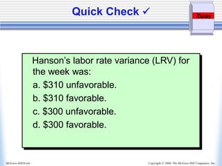 Copyright © 2006, The McGraw-Hill Companies, Inc.
McGraw-Hill/Irwin
Hanson’s labor rate variance (LRV) for
the week was:
a. $310 unfavorable.
b. $310 favorable.
c. $300 unfavorable.
d. $300 favorable.
Quick Check ✓ Zippy
 