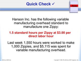 Copyright © 2006, The McGraw-Hill Companies, Inc.
McGraw-Hill/Irwin
Hanson Inc. has the following variable
manufacturing overhead standard to
manufacture one Zippy:
1.5 standard hours per Zippy at $3.00 per
direct labor hour
Last week 1,550 hours were worked to make
1,000 Zippies, and $5,115 was spent for
variable manufacturing overhead.
Zippy
Quick Check ✓
 