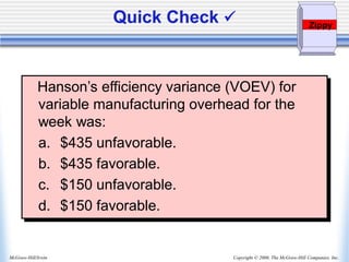 Copyright © 2006, The McGraw-Hill Companies, Inc.
McGraw-Hill/Irwin
Hanson’s efficiency variance (VOEV) for
variable manufacturing overhead for the
week was:
a. $435 unfavorable.
b. $435 favorable.
c. $150 unfavorable.
d. $150 favorable.
Quick Check ✓ Zippy
 