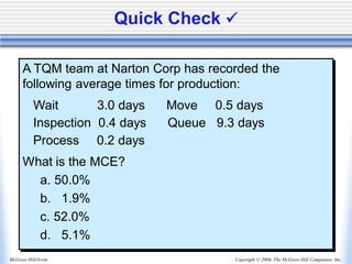 Copyright © 2006, The McGraw-Hill Companies, Inc.
McGraw-Hill/Irwin
Quick Check ✓
A TQM team at Narton Corp has recorded the
following average times for production:
Wait 3.0 days Move 0.5 days
Inspection 0.4 days Queue 9.3 days
Process 0.2 days
What is the MCE?
a. 50.0%
b. 1.9%
c. 52.0%
d. 5.1%
 