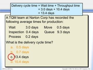 Copyright © 2006, The McGraw-Hill Companies, Inc.
McGraw-Hill/Irwin
A TQM team at Narton Corp has recorded the
following average times for production:
Wait 3.0 days Move 0.5 days
Inspection 0.4 days Queue 9.3 days
Process 0.2 days
What is the delivery cycle time?
a. 0.5 days
b. 0.7 days
c. 13.4 days
d. 10.4 days
Quick Check ✓
Delivery cycle time = Wait time + Throughput time
= 3.0 days + 10.4 days
= 13.4 days
 