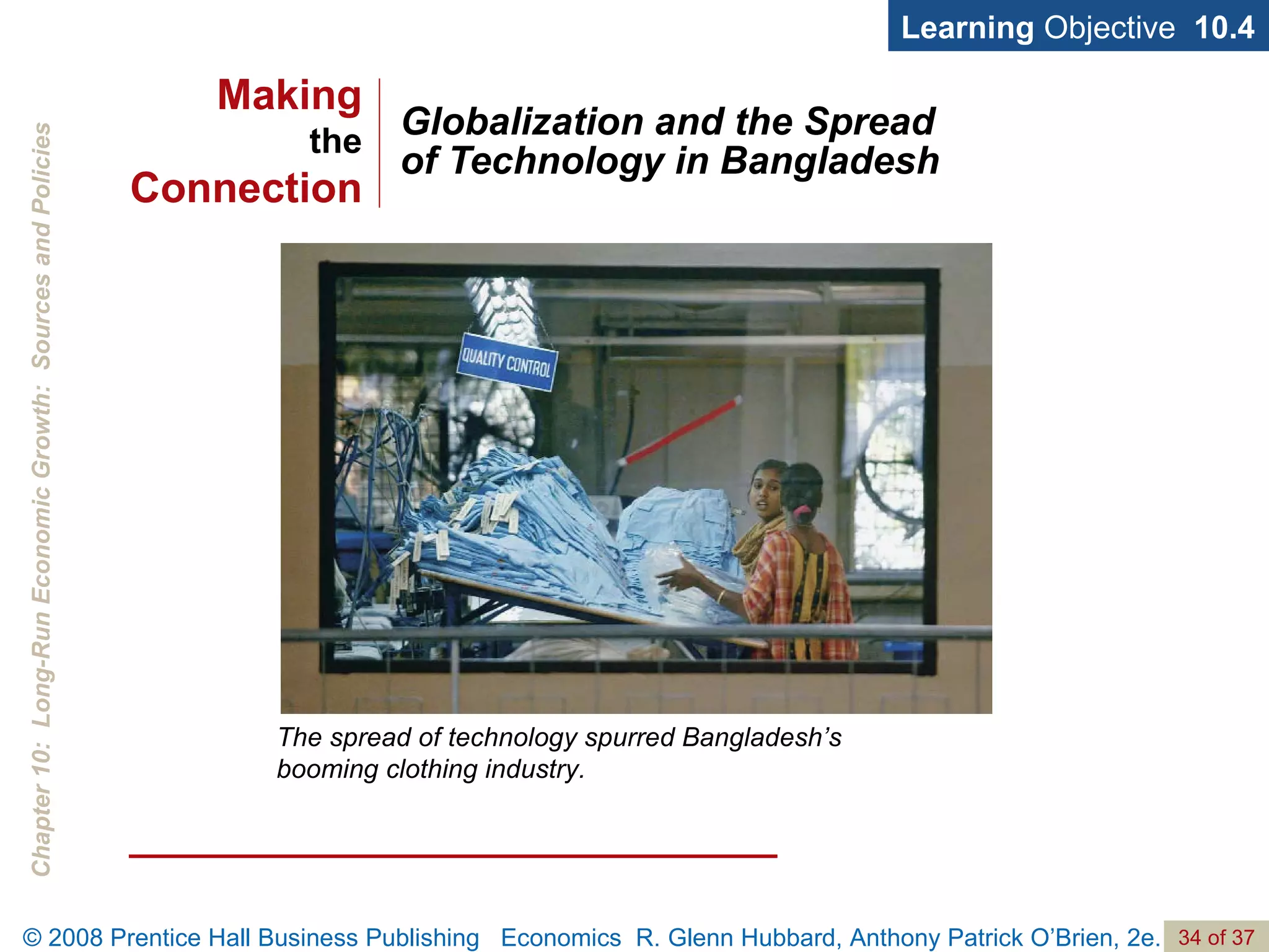 Globalization and the Spread of Technology in Bangladesh Learning  Objective  10.4 The spread of technology spurred Bangladesh’s booming clothing industry. Making the Connection 