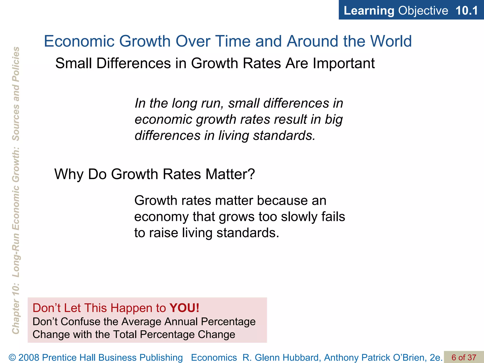 In the long run, small differences in economic growth rates result in big differences in living standards. Learning  Objective  10.1 Why Do Growth Rates Matter? Growth rates matter because an economy that grows too slowly fails to raise living standards. Don’t Let This Happen to  YOU! Don’t Confuse the Average Annual Percentage Change with the Total Percentage Change Economic Growth Over Time and Around the World Small Differences in Growth Rates Are Important 