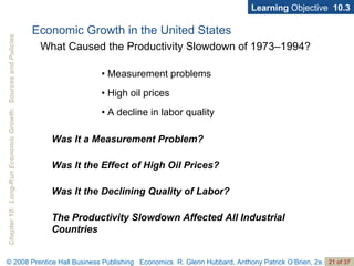 •  Measurement problems •  High oil prices •  A decline in labor quality Learning  Objective  10.3 Was It a Measurement Problem? Was It the Effect of High Oil Prices? Was It the Declining Quality of Labor? The Productivity Slowdown Affected All Industrial Countries Economic Growth in the United States What Caused the Productivity Slowdown of 1973–1994? 