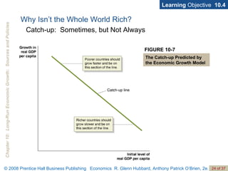 Why Isn’t the Whole World Rich? Learning  Objective  10.4 FIGURE 10-7 The Catch-up Predicted by  the Economic Growth Model Catch-up:  Sometimes, but Not Always 
