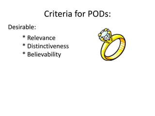 Criteria for PODs:
Desirable:
     * Relevance
     * Distinctiveness
     * Believability
 
