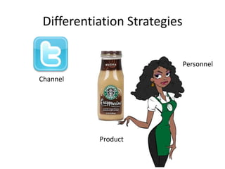 Differentiation Strategies

                             Personnel

Channel




          Product
 