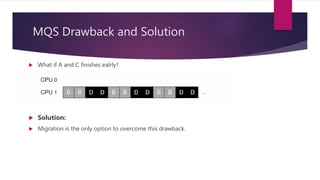 MQS Drawback and Solution
 What if A and C finishes ealrly?
 Solution:
 Migration is the only option to overcome this drawback.
 