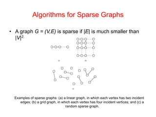 Sparse Design Graph Chap10 slides | PPT