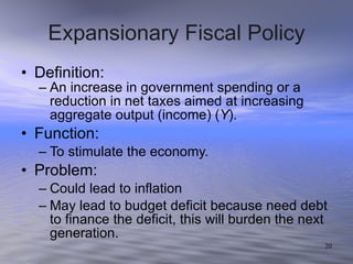 Expansionary Fiscal Policy Definition: An increase in government spending or a reduction in net taxes aimed at increasing aggregate output (income) ( Y ). Function: To stimulate the economy. Problem:  Could lead to inflation May lead to budget deficit because need debt to finance the deficit, this will burden the next generation. 