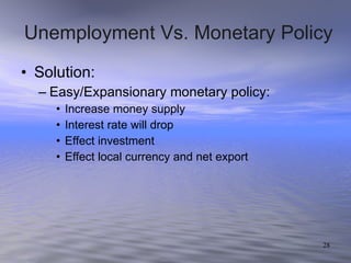 Unemployment Vs. Monetary Policy Solution: Easy/Expansionary monetary policy: Increase money supply Interest rate will drop Effect investment Effect local currency and net export 