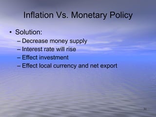 Inflation Vs. Monetary Policy Solution: Decrease money supply  Interest rate will rise Effect investment Effect local currency and net export 