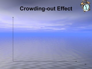Crowding-out Effect 