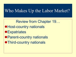 Who Makes Up the Labor Market? Review from Chapter 19… Host-country nationals Expatriates Parent-country nationals Third-country nationals 