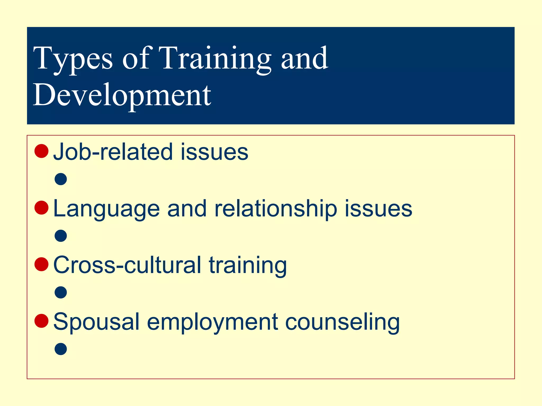 Types of Training and Development Job-related issues Language and relationship issues Cross-cultural training Spousal employment counseling 