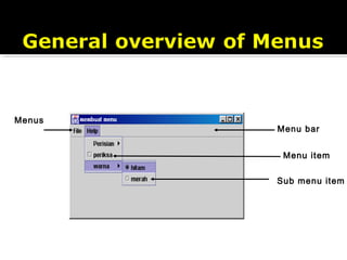 Menu bar
Sub menu item
Menu item
Menus
 