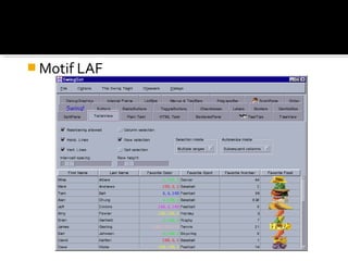  Motif LAF
 