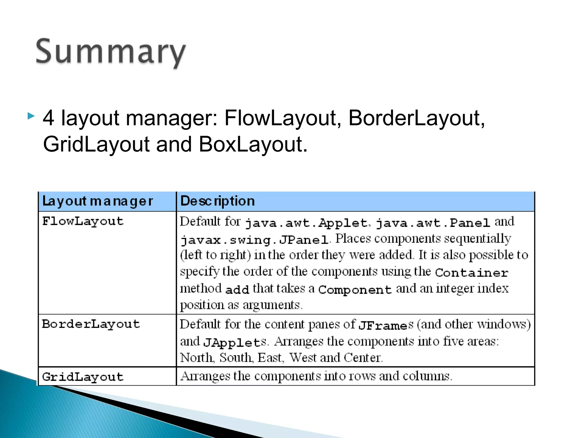  4 layout manager: FlowLayout, BorderLayout,
GridLayout and BoxLayout.
 