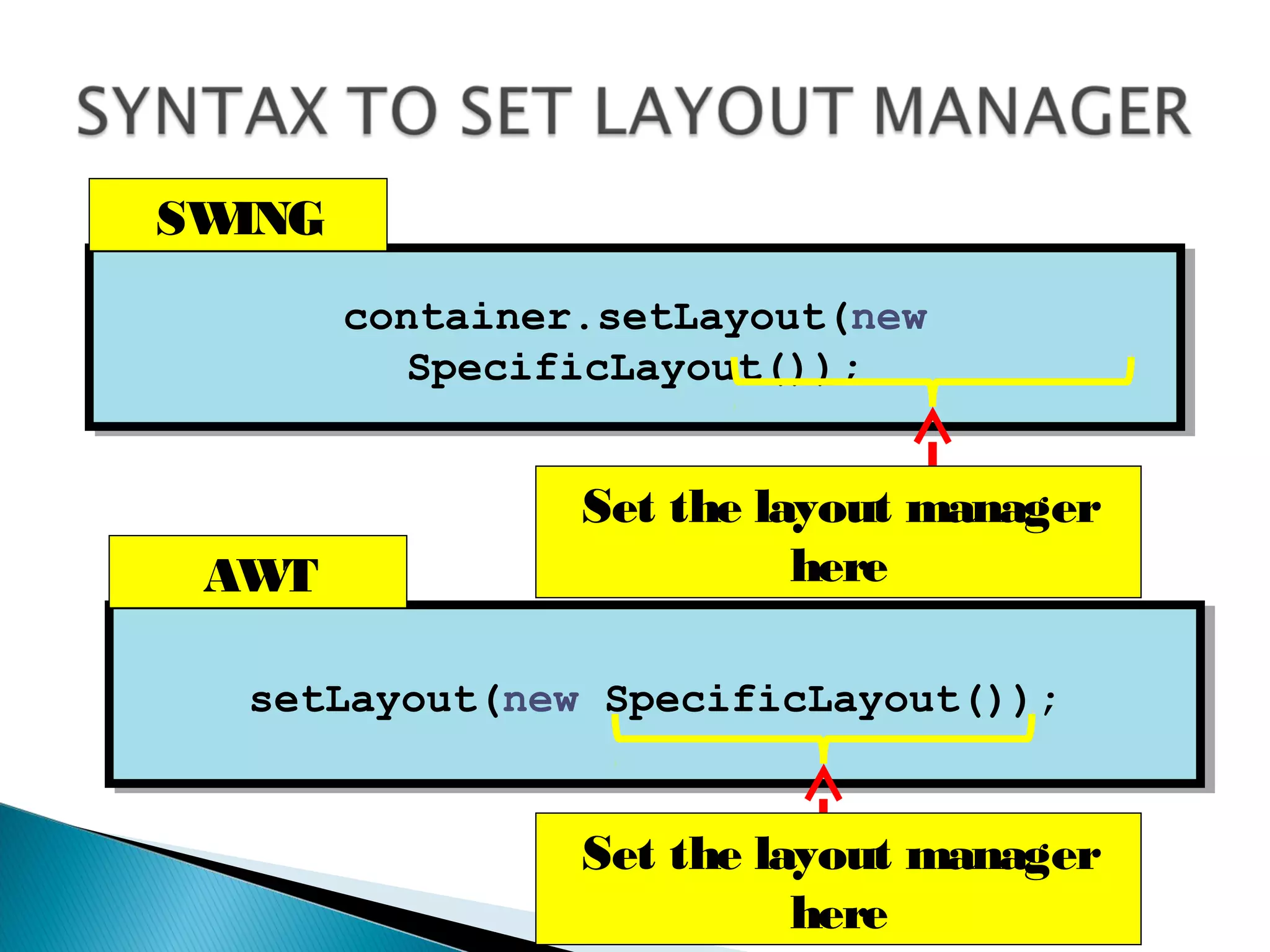 container.setLayout(new
SpecificLayout());
container.setLayout(new
SpecificLayout());
setLayout(new SpecificLayout());setLayout(new SpecificLayout());
Set the layout manager
here
Set the layout manager
here
AWT
SWING
 