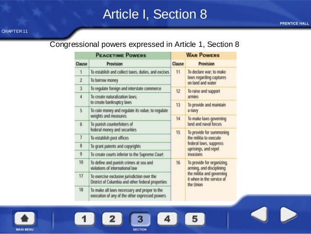 composition of matter 1 section Congress Powers of composition of matter 1 section Congress Powers of