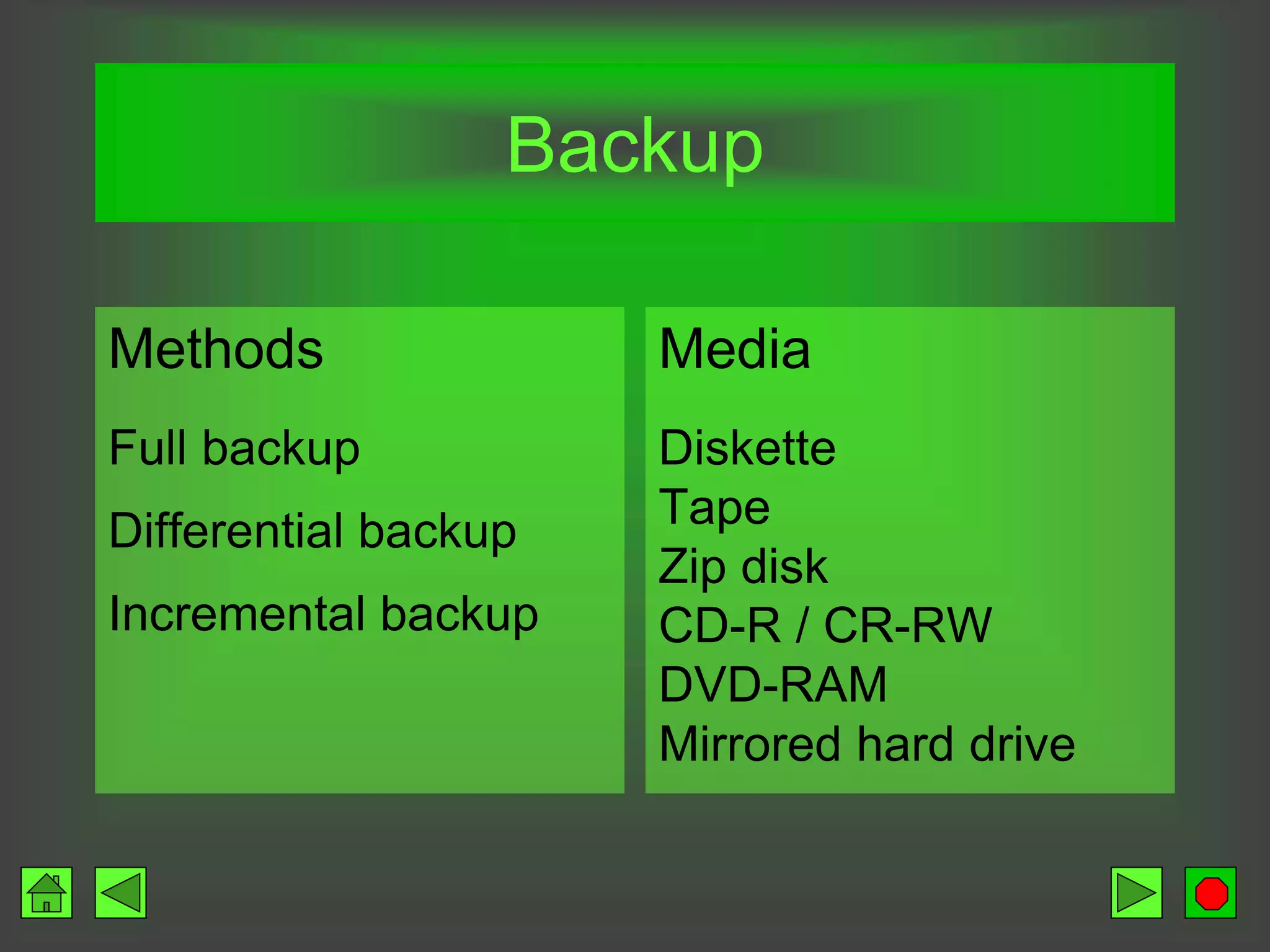 Backup
Methods
Full backup
Differential backup
Incremental backup
Media
Diskette
Tape
Zip disk
CD-R / CR-RW
DVD-RAM
Mirrored hard drive
 