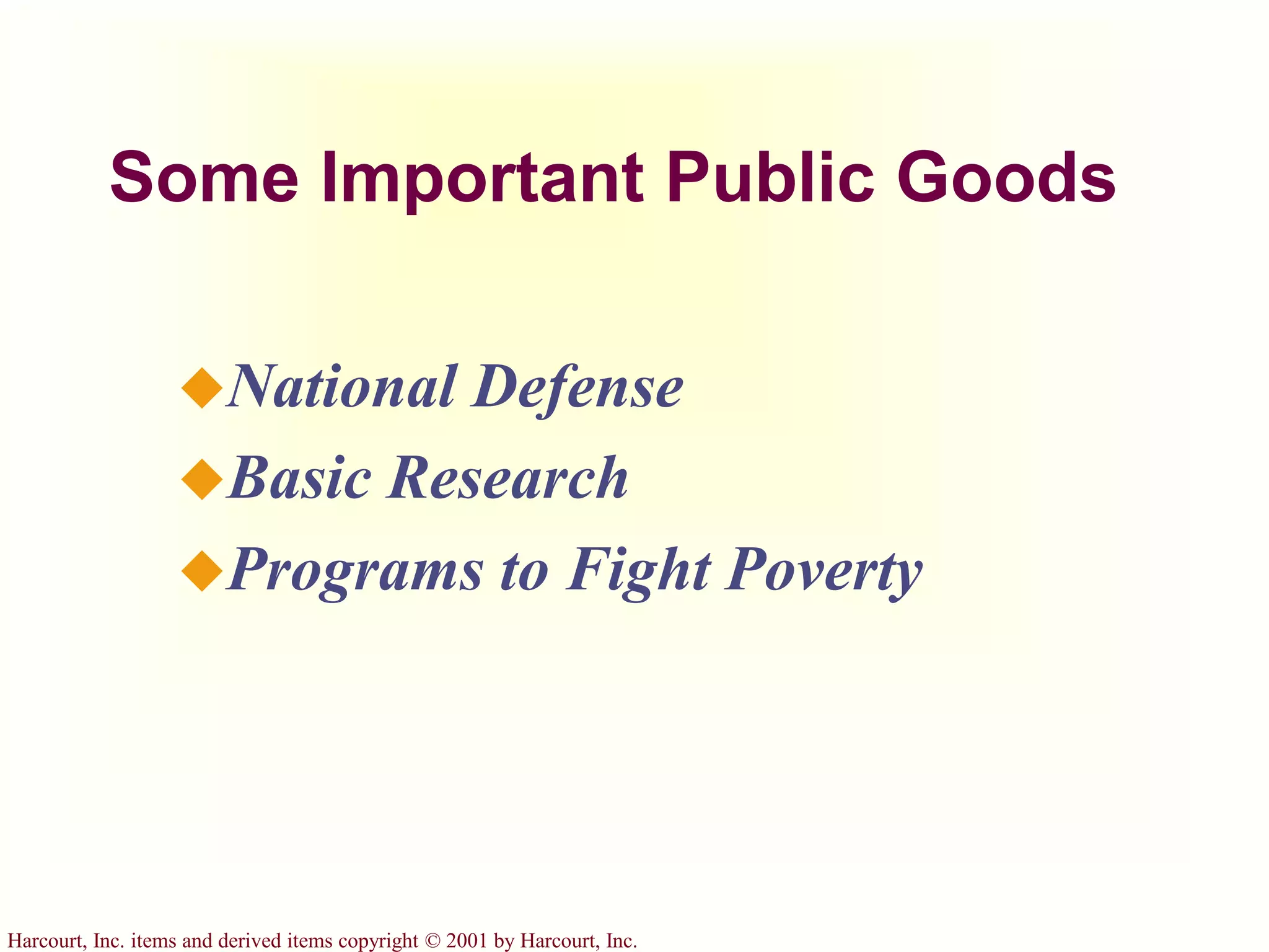 Harcourt, Inc. items and derived items copyright © 2001 by Harcourt, Inc.
Some Important Public Goods
National Defense
Basic Research
Programs to Fight Poverty
 