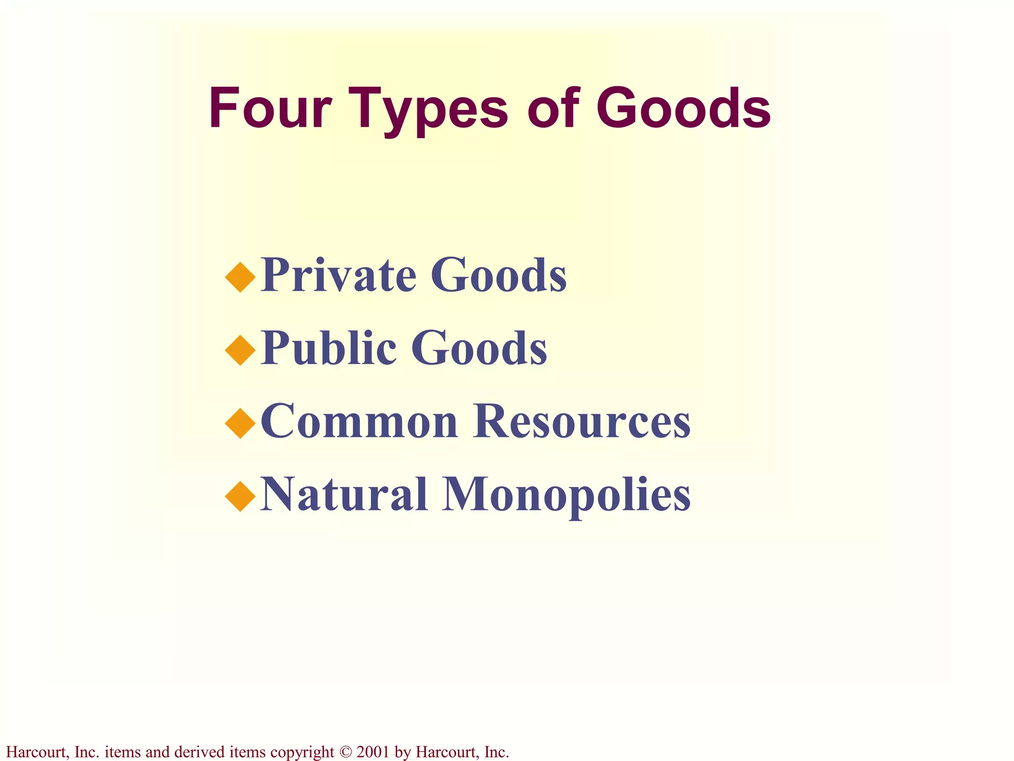 Harcourt, Inc. items and derived items copyright © 2001 by Harcourt, Inc.
Four Types of Goods
Private Goods
Public Goods
Common Resources
Natural Monopolies
 
